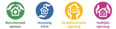 In de regio Utrecht zijn vier vormen van woonondersteuning: Beschermd wonen, Housing First, Stabiliserende opvang en Voltijds opvang