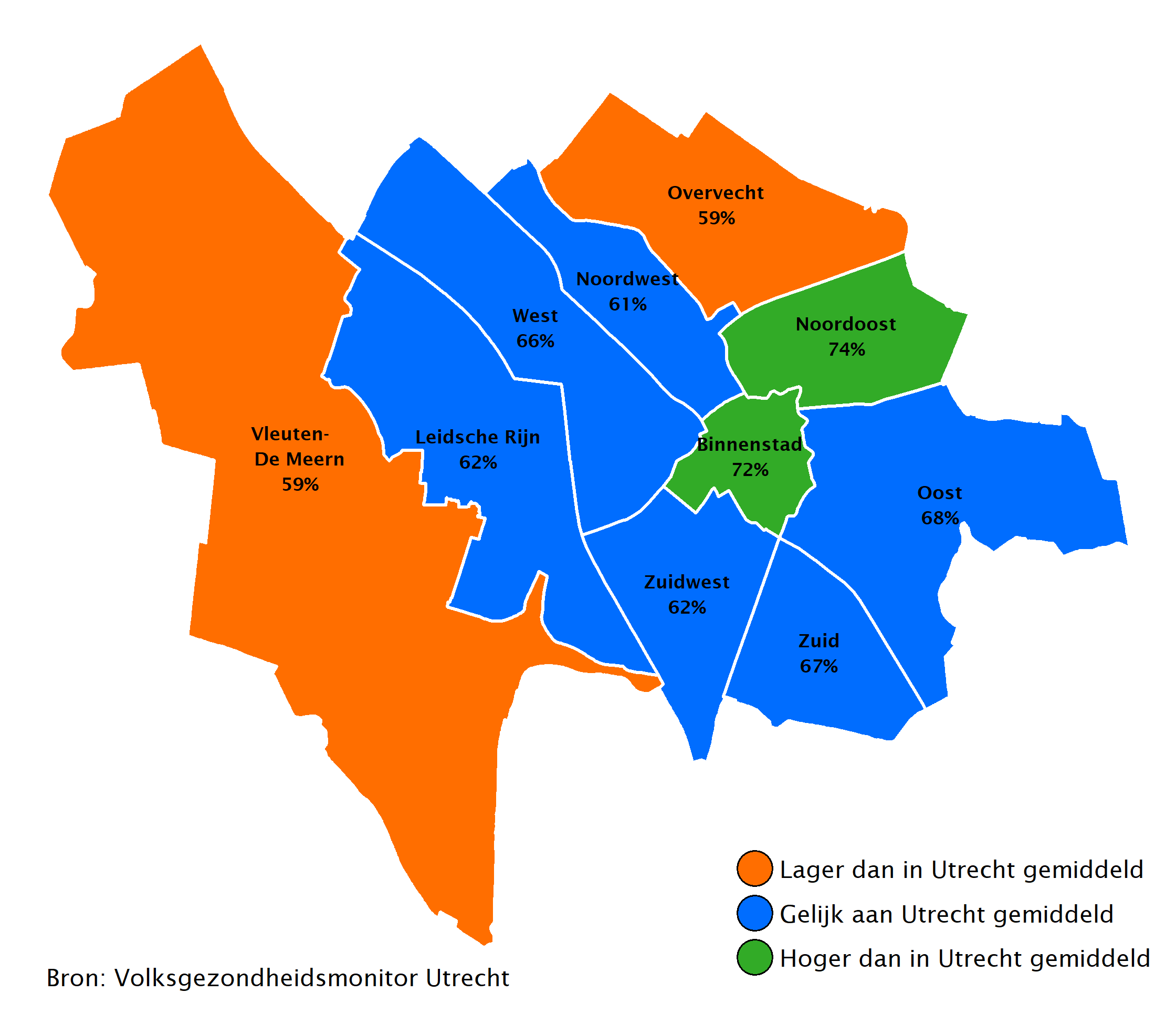 59% van de jongvolwassenen uit Overvecht en Vleuten-De Meern is tevreden over hun eigen leven. Dit is 72% in de Binnenstad en 74% in Noordoost.