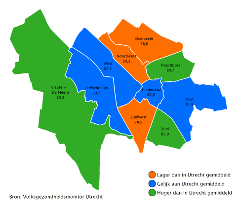 Levensverwachting bij geboorte in Utrecht